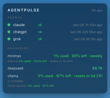 AgentPulse widget showing mesh health: Claude, ChatGPT and Grok agents all OK, with MiniMax, DeepSeek and Ollama provider quota headroom
